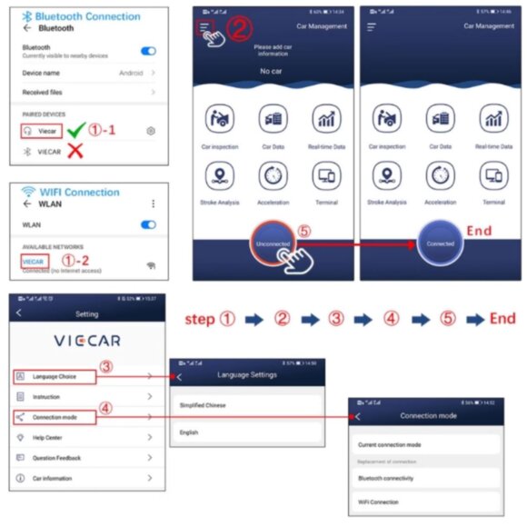 Viecar VP003 многофункциональный диагностический сканер