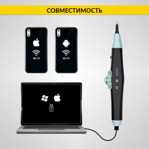 Видеоэндоскоп управляемый WIFI/USB, 1Мп, 1168х720, 1м, 4мм зонд, 360° iCartool IC-V1042W