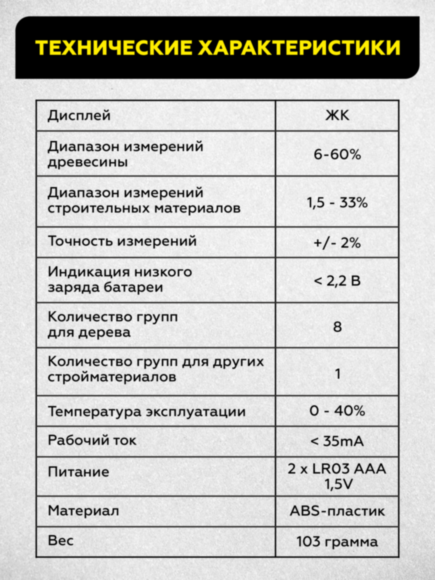 Электронный измеритель влажности древесины TECHNICOM TC-MT201W