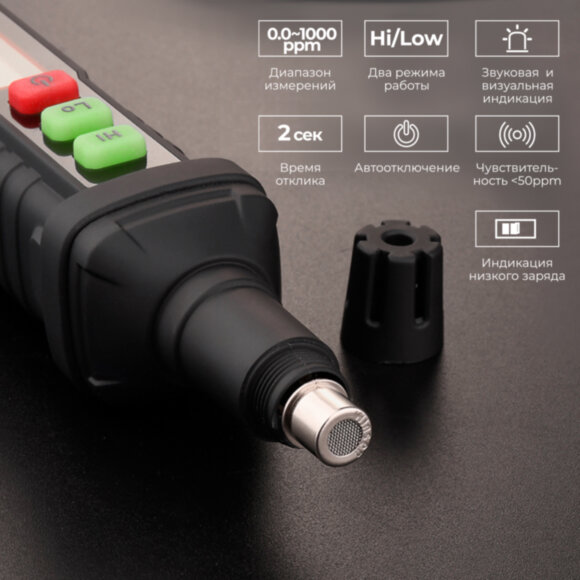 Газоанализатор цифровой портативный iCartool IC-M101