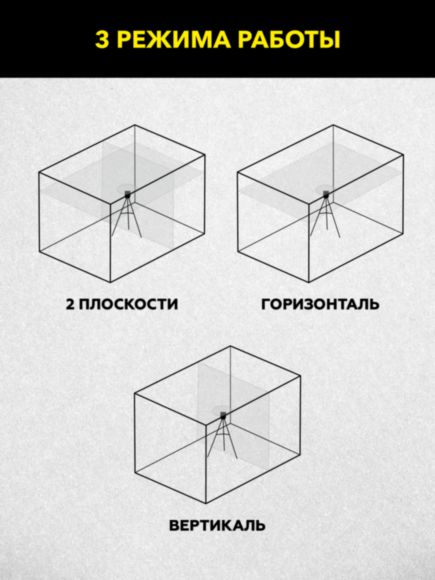 Лазерный уровень TECHNICOM TC-LL35G