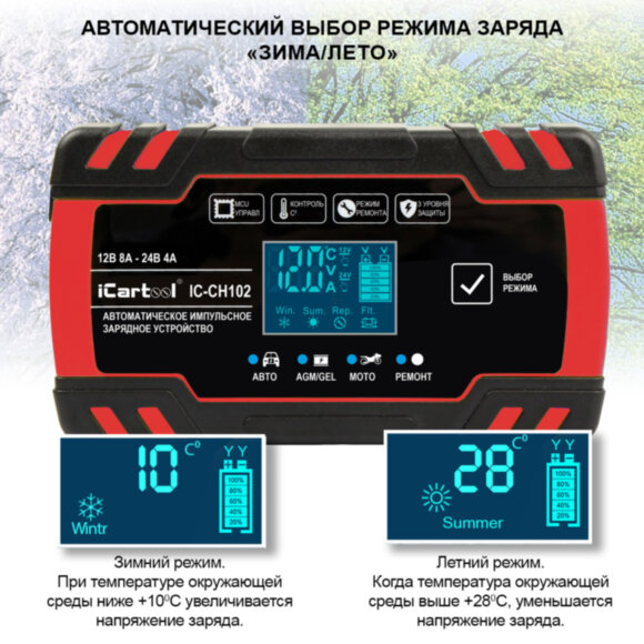 Импульсное зарядное устройство 12/24В с функцией восстановления iCartool IC-CH102