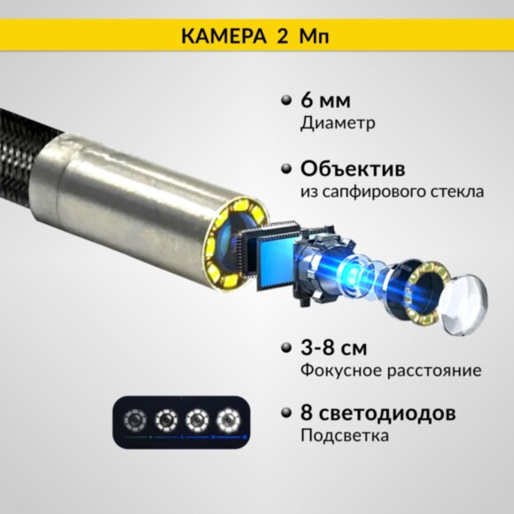 Видеоэндоскоп управляемый, экран 5", 2Мп, 1920x1080, 1м, 6мм, 360° iCartool IC-V200C