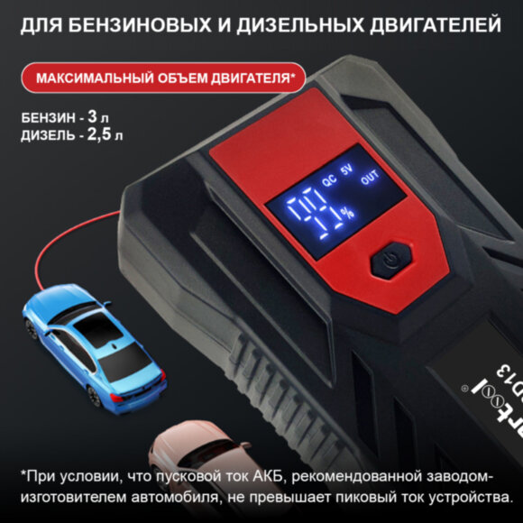 Пуско-зарядное устройство 12В, 12 800 мАч, 400/800А iCartool IC-JSD13