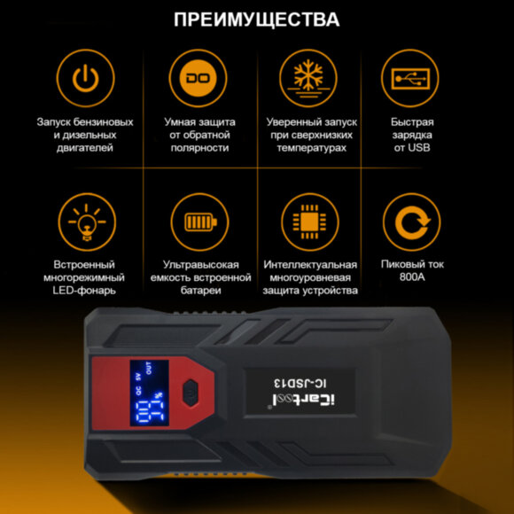 Пуско-зарядное устройство 12В, 12 800 мАч, 400/800А iCartool IC-JSD13