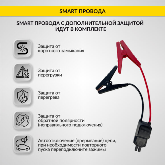 Пусковое устройство 12В, 20 000 мАч, 1000/2000А iCartool IC-JSL20