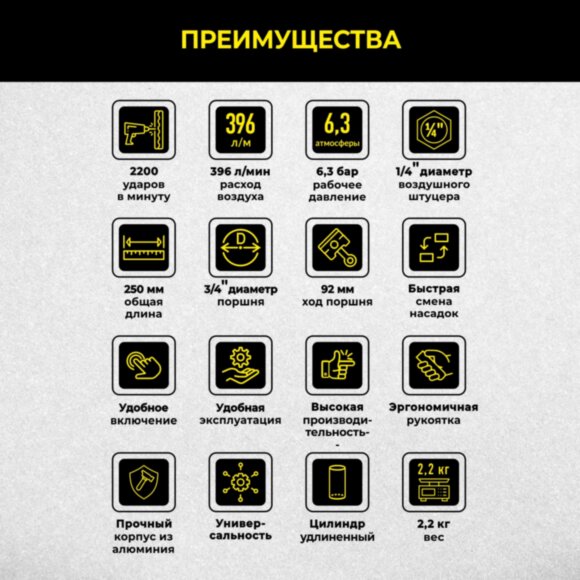 Пневматический молоток Technicom TC-AH250, 6,3 Бар, 396 л/мин, 2000 уд/мин