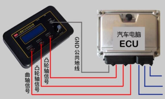 Эмулятор сигналов для диагностики и ремонта ECU