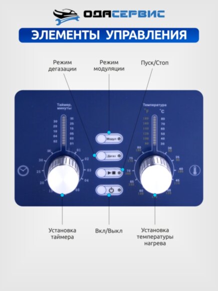 Ультразвуковая ванна с аналоговым управлением, подогревом, дегазацией и модуляцией 2 л ОДА Сервис ODA-DS20