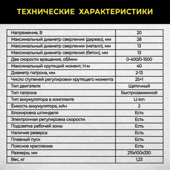 Дрель-шуруповёрт аккумуляторная TECHNICOM TC-CD797, 20В, 2Ач, 2-13мм диаметр патрона, 2 скорости 0-400/0-1500 об/мин, 25+1 ступеней крутящего момента