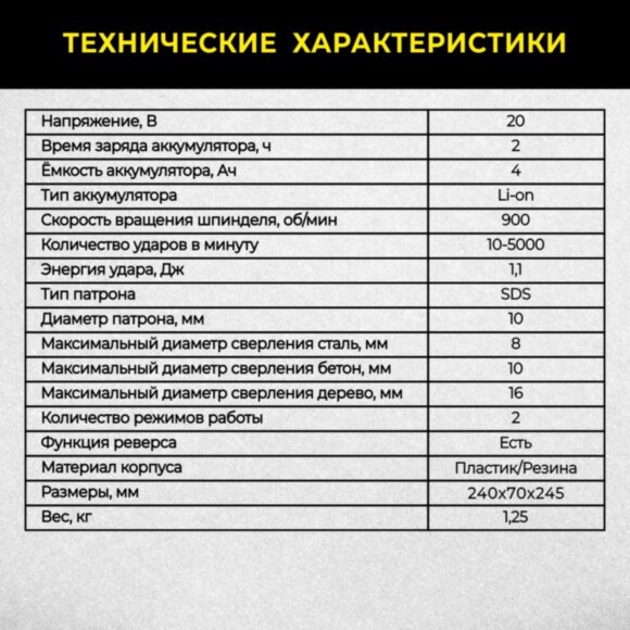 Перфоратор аккумуляторный TECHNICOM TC-CH420, 20В, 4Ач, 900 об/мин, 10-5000 уд/мин, 1,1Дж, SDS, патрон 10мм