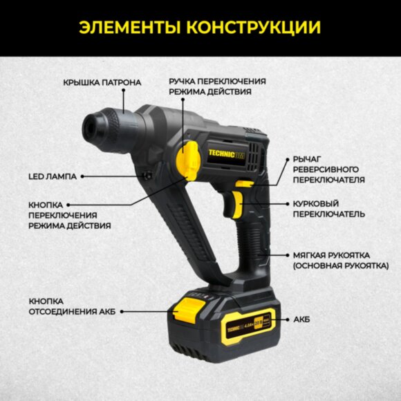 Перфоратор аккумуляторный TECHNICOM TC-CH420, 20В, 4Ач, 900 об/мин, 10-5000 уд/мин, 1,1Дж, SDS, патрон 10мм
