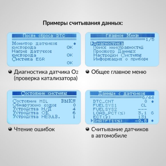Портативный диагностический сканер по протоколу OBDII iCartool IC-305